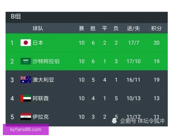 世界杯足球竞猜盘口解析与投注策略全方位指南