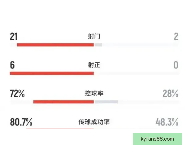世界杯精彩赛事在线竞猜平台实时比分赔率全解析