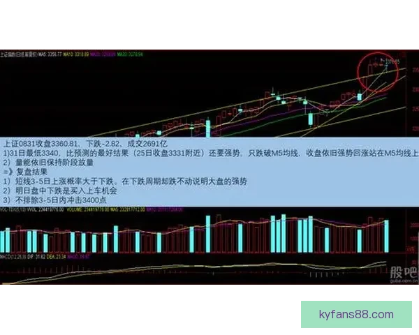 基于大数据与历史战绩建模的世界杯竞猜趋势分析与胜负概率预测研究