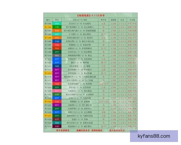 畅享世界杯竞猜乐趣，下载最新APP体验实时预测与精彩赛事分析