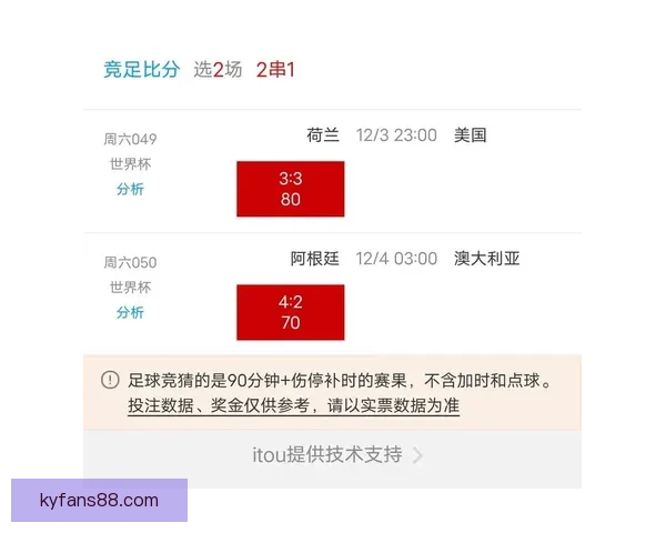 权威世界杯竞猜平台全攻略助你精准预测赛事胜负